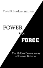 Power vs Force